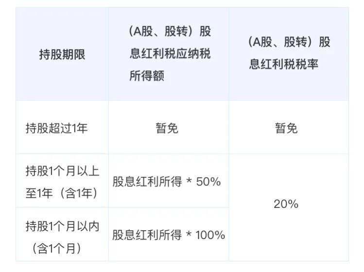 格力派工系統最新更新與優勢解析，格力派工系統更新及優勢深度解析