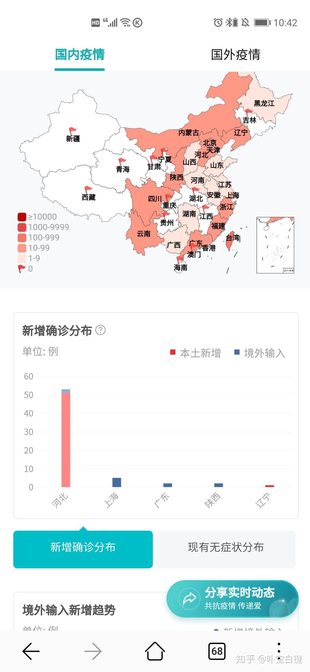 中囯最新疫情情況報(bào)告，全面應(yīng)對(duì)，積極控制疫情傳播，中國(guó)最新疫情報(bào)告，全面應(yīng)對(duì)，積極控制疫情傳播