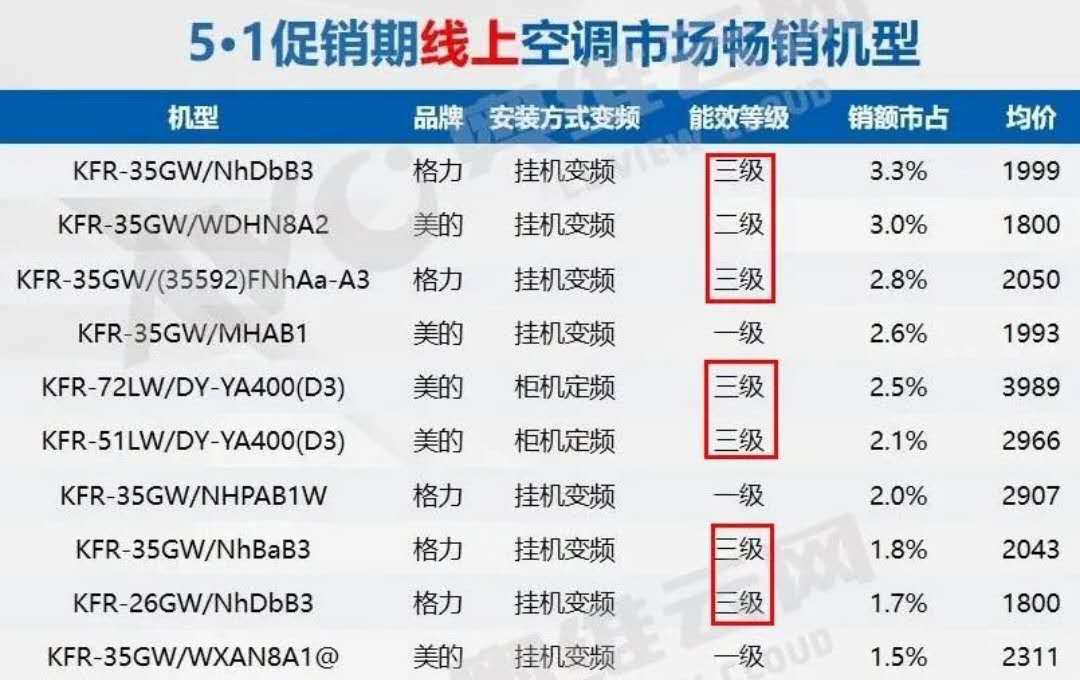 奧維最新圖源，探索前沿科技，揭示數(shù)據(jù)魅力，奧維最新圖源，探索科技前沿，數(shù)據(jù)魅力大揭秘