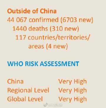 全球最新疫情概況與應對措施，全球最新疫情概況及應對策略概述