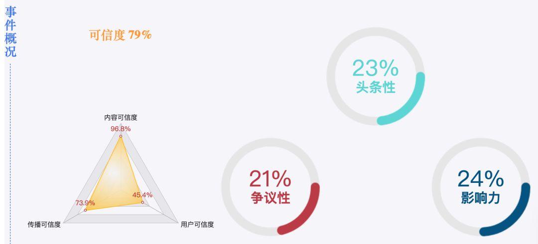 廣西最新疫情情況今天，廣西今日疫情最新情況概述