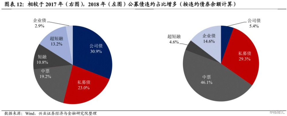 消債最新模式，探索與實踐，消債新模式，探索與實踐之路