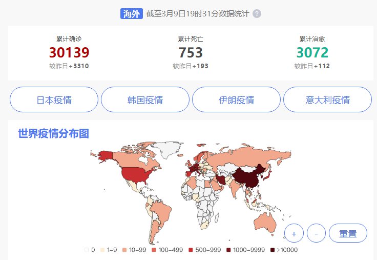 最新疫情信息國外概述，最新國外疫情信息概述