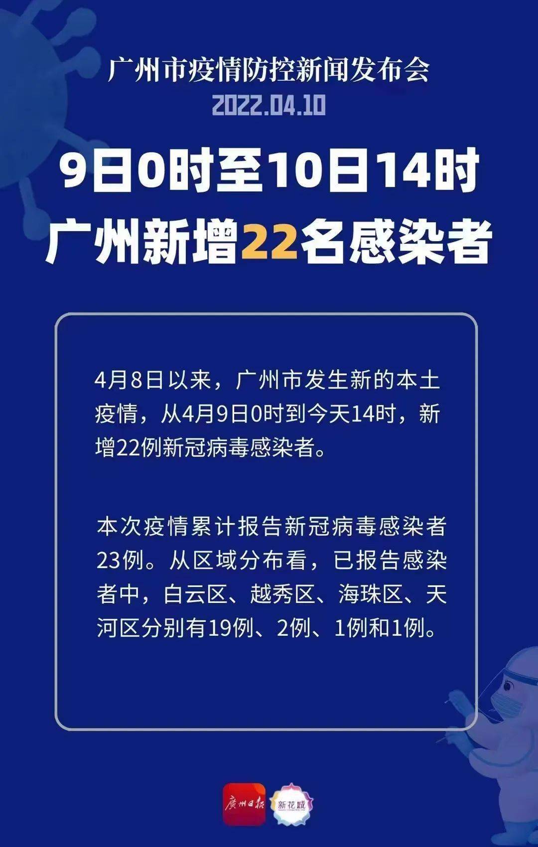 廣州肺炎疫情最新報(bào)告，全面解讀與應(yīng)對(duì)策略，廣州肺炎疫情最新報(bào)告解讀及應(yīng)對(duì)策略