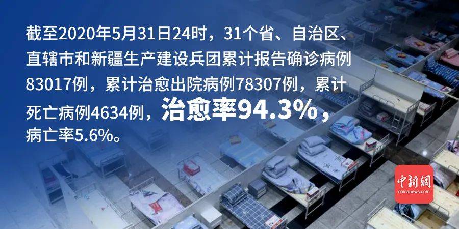 香港肺炎疫情最新動態，全面防控與積極應對，香港肺炎疫情最新動態，全面防控與積極應對策略