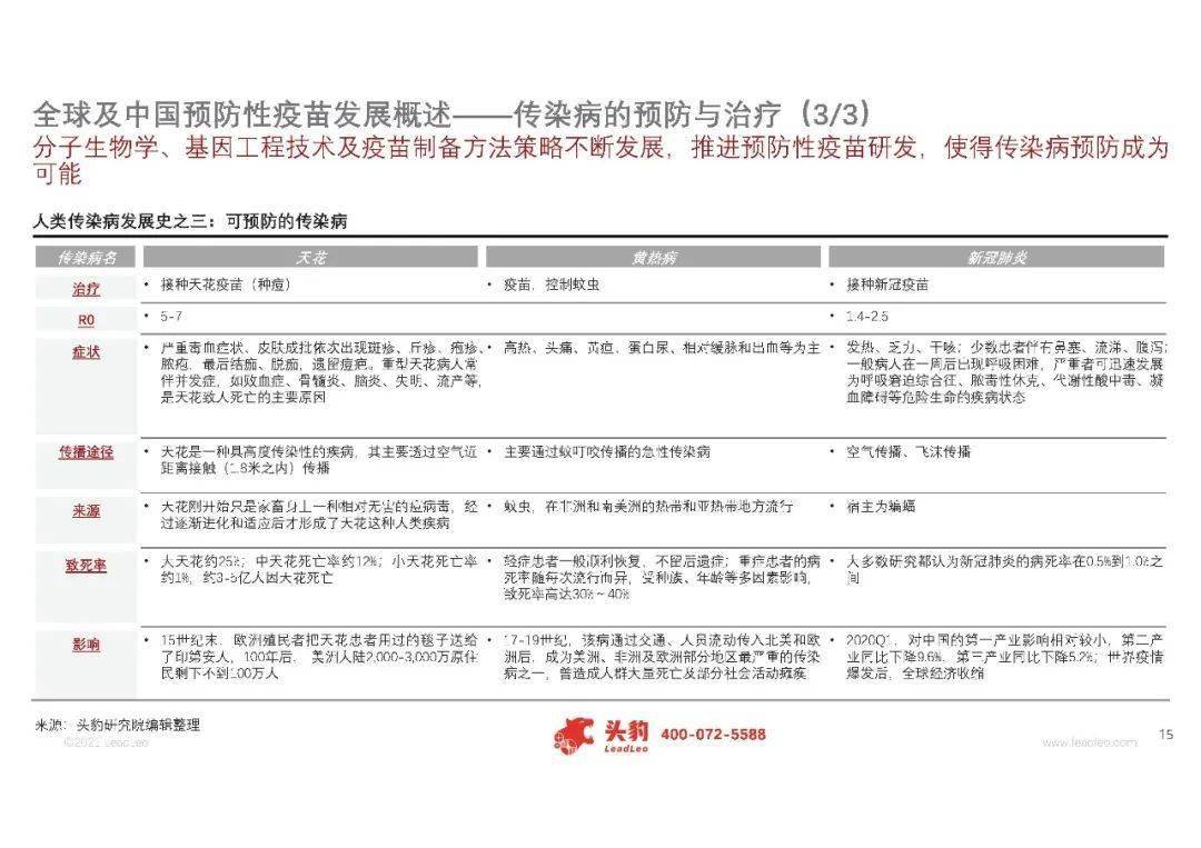 中國新冠最新報告，全面解析與前沿洞察，中國新冠疫情最新報告，全面解析與前沿洞察