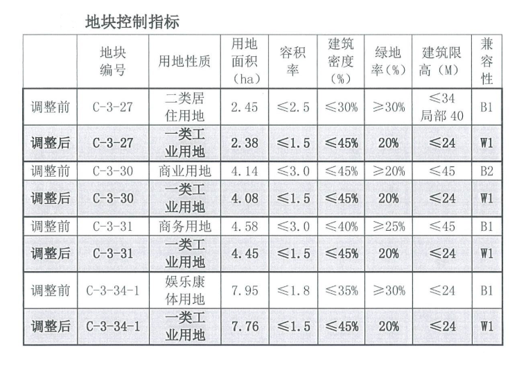 最新一類片的崛起與挑戰(zhàn)，自媒體視角下的觀察與思考，自媒體視角下的觀察，最新一類片的崛起與挑戰(zhàn)