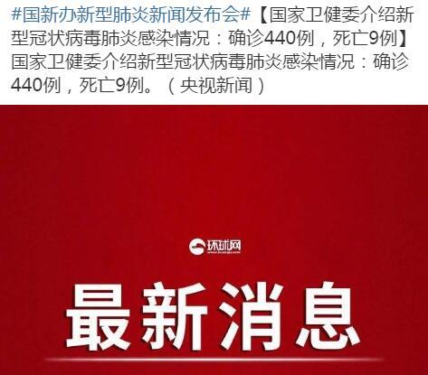 新型肺炎死亡最新動態，全球關注與應對策略，全球關注的新型肺炎死亡動態及應對策略