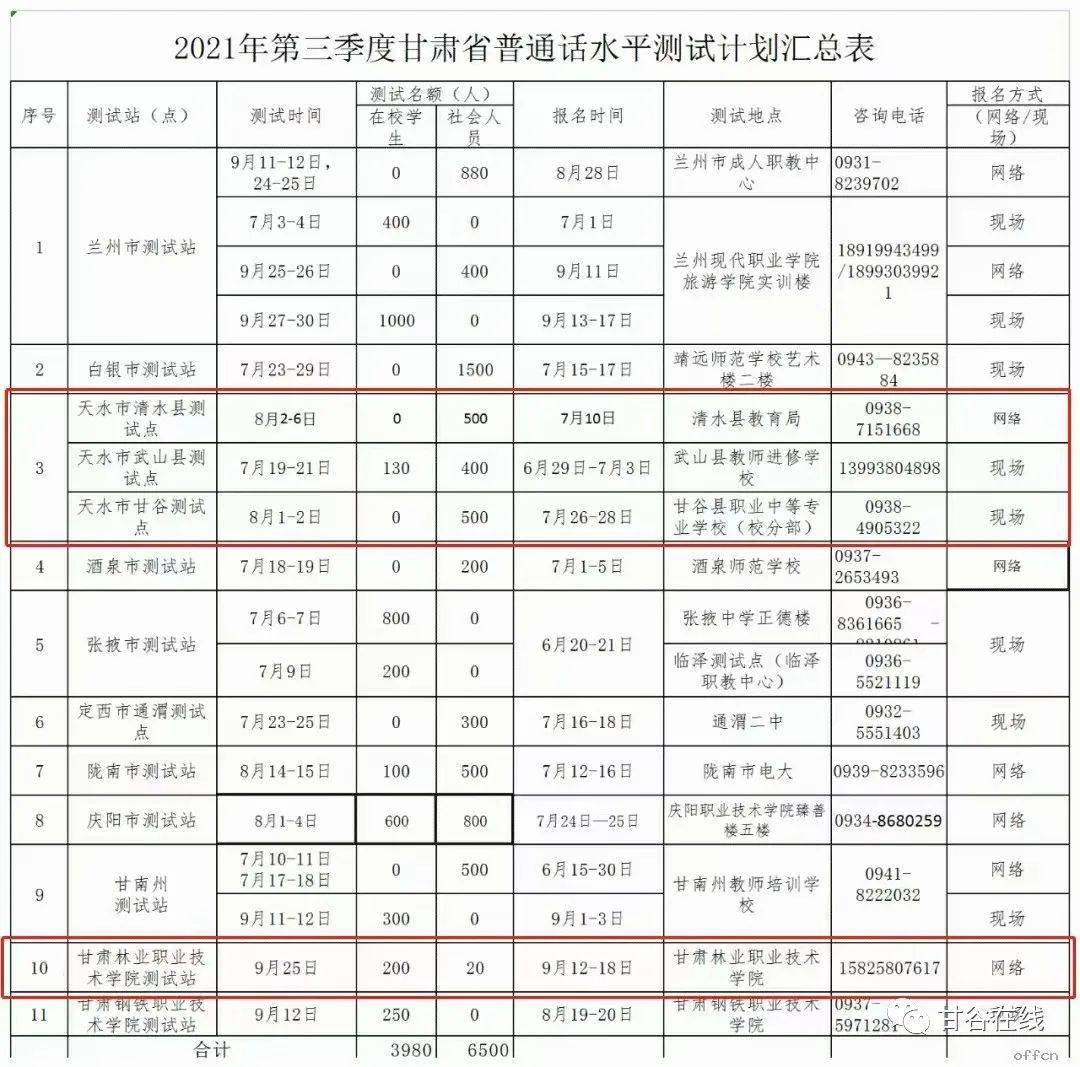 甘谷縣最新人口概況概覽，甘谷縣最新人口概況一覽