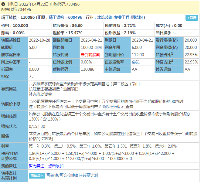 最新新債申購戶數，揭示背后的投資趨勢與策略洞察，新債申購戶數揭示投資趨勢與策略洞察