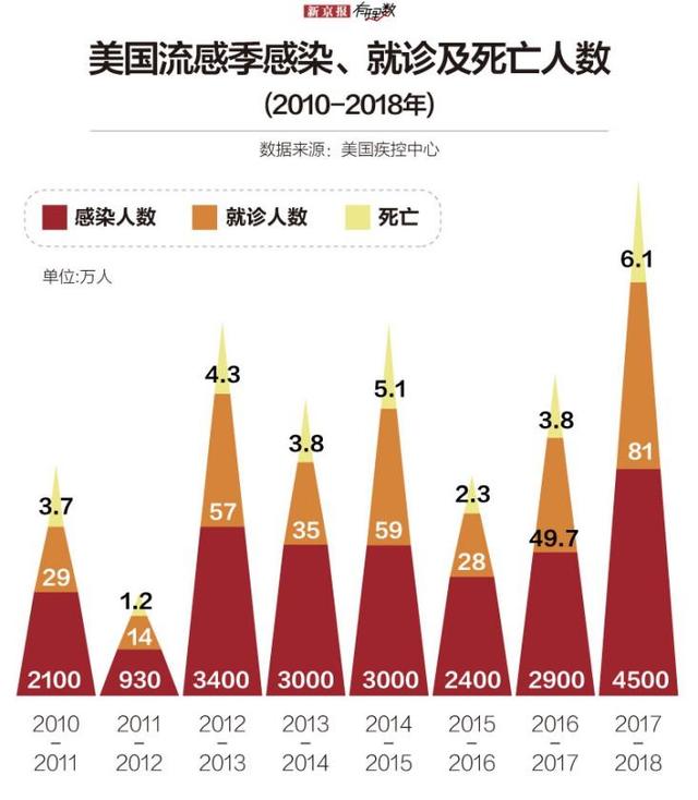 laiyating 第3頁