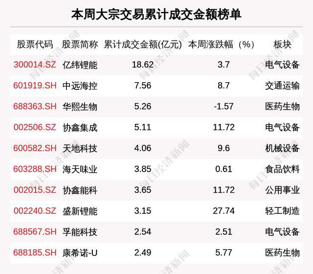 澳門六開獎結果2024開獎記錄查詢十二生肖排,正確解答落實_經典版15.559