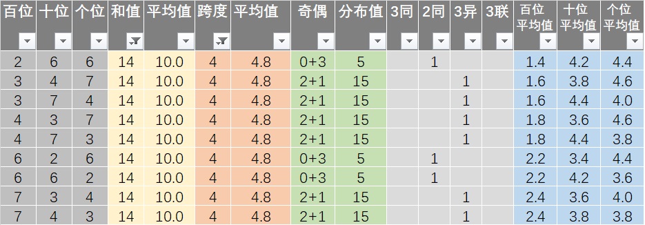 新澳今晚上9點30開獎結果,穩定解析策略_Max45.35.70