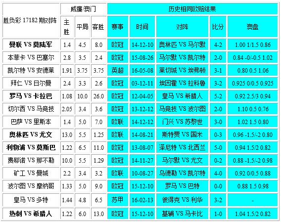 2024澳門六開獎彩查詢記錄,數(shù)據(jù)解析導向設(shè)計_高級版34.615