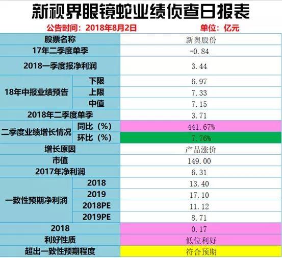 2024年新奧歷史記錄,快速解答執(zhí)行方案_復(fù)刻款61.114