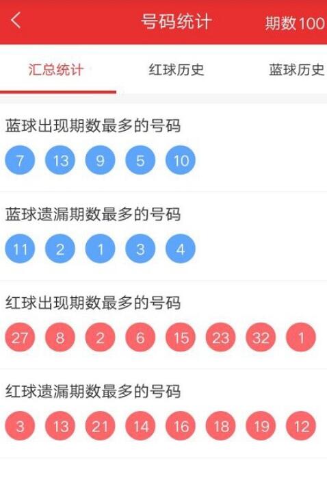 金多寶澳門彩資料的開獎大廳,前沿分析解析_Lite15.582