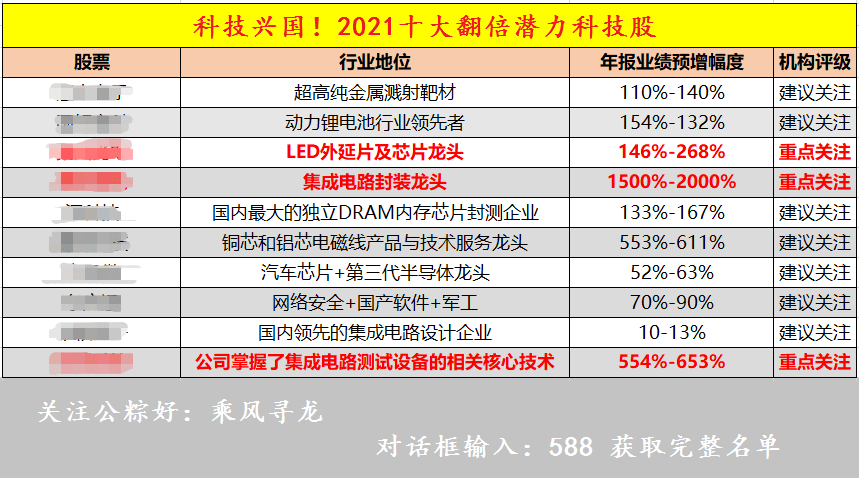 2024年新澳資料免費公開,快速解析響應策略_進階版19.312