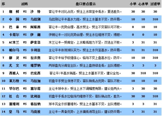 2024今晚澳門開什么號碼,現象解答解釋定義_XE版93.26