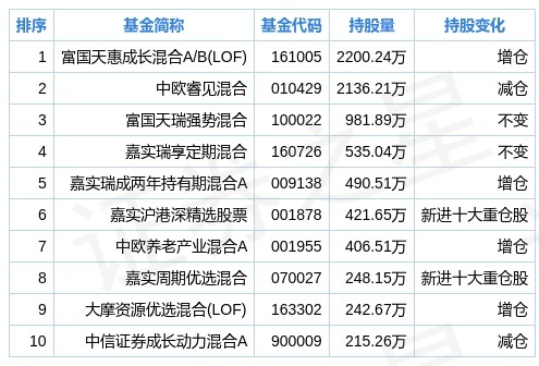 新奧2024今晚開獎結(jié)果,數(shù)據(jù)導向?qū)嵤開發(fā)版51.209