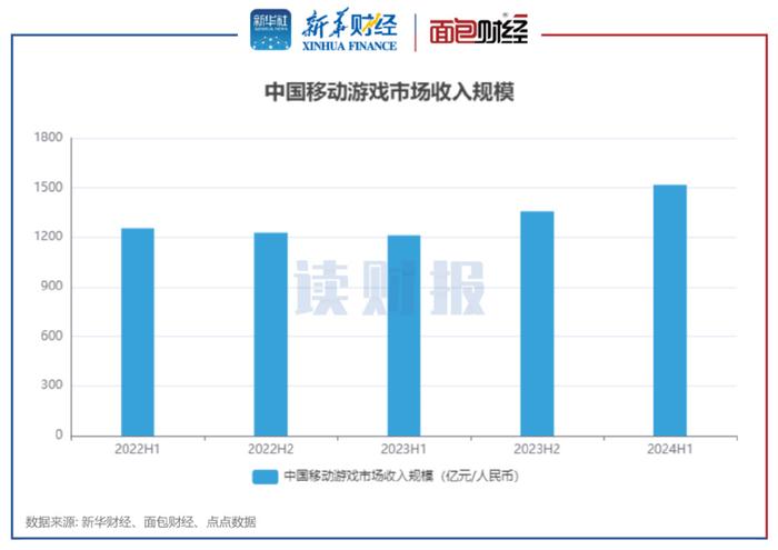 2024年天天彩資料免費大全,實地數(shù)據(jù)評估策略_超級版35.12