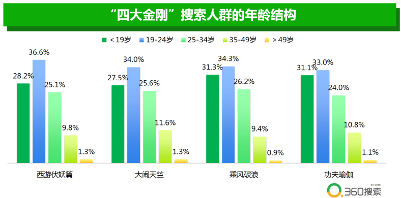 澳門(mén)廣東八二站,數(shù)據(jù)解析計(jì)劃導(dǎo)向_豪華版31.194