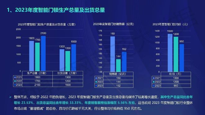 夢回仙境 第3頁