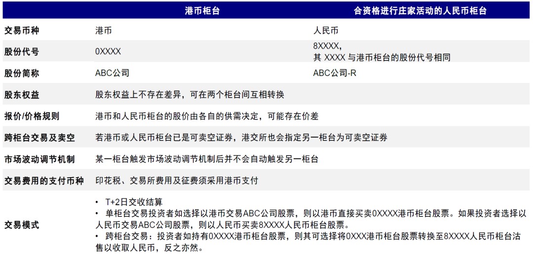 2024年香港正版資料免費大全圖片,數(shù)據(jù)說明解析_XT68.318