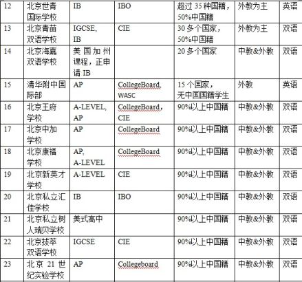 澳門三肖三碼精準100%公司認證,實地研究解釋定義_專屬版98.722