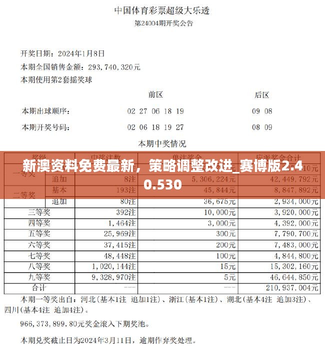 新澳最新版資料心水,國產化作答解釋落實_頂級版16.667