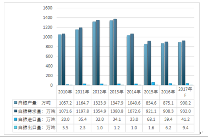 2024全年資料免費大全功能,實地數據評估解析_VR16.391