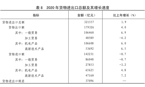 神秘幻想 第3頁