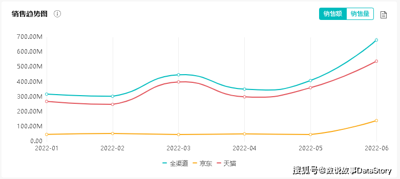 白小姐今晚特馬期期準六,實地數據評估解析_pro34.775