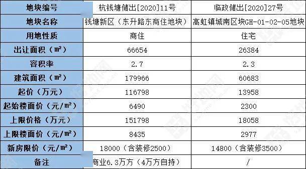 2024年新澳開獎(jiǎng)結(jié)果查詢表,實(shí)證說明解析_Galaxy58.420