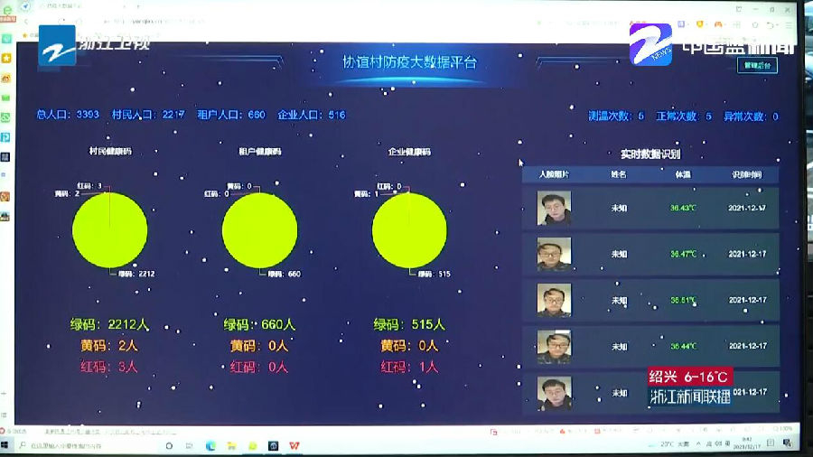 一碼一肖100%精準(zhǔn)生肖第六,定性評估解析_SHD78.604