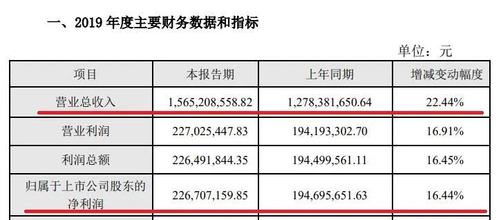 新澳最新版精準特,深入分析解釋定義_FT93.627