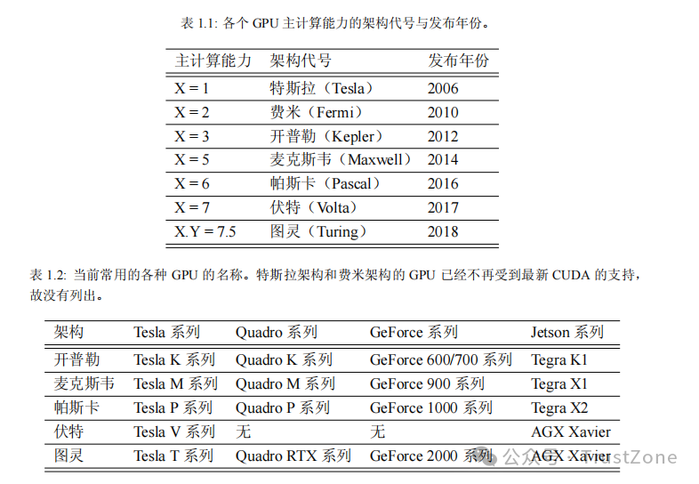 2024香港今期開獎號碼,標準化程序評估_專家版22.793