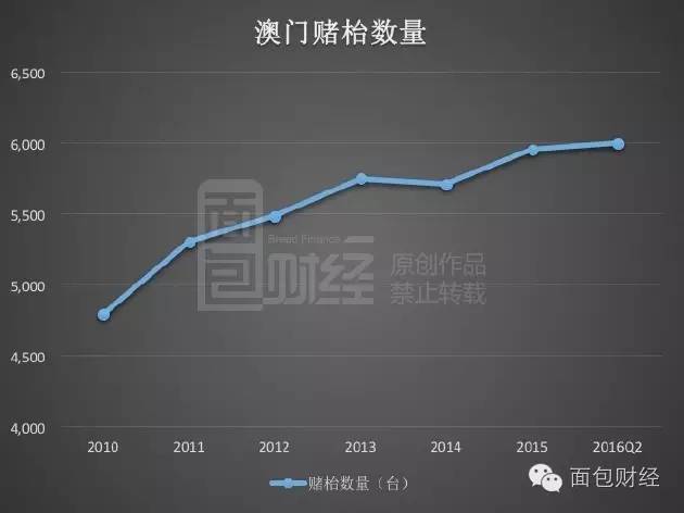 澳門開碼,深入數據解釋定義_精英款94.648