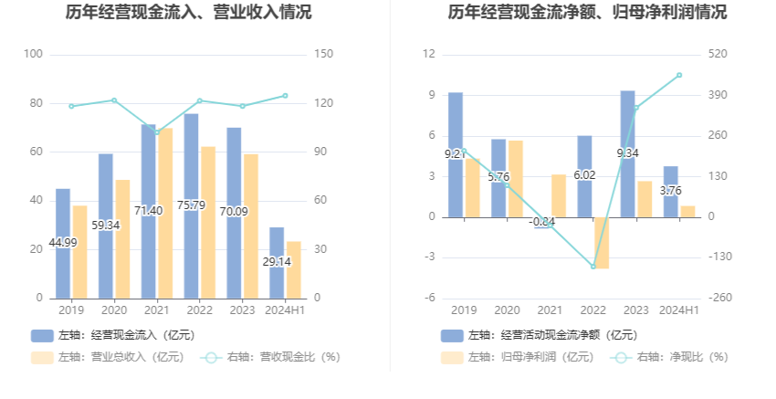 2024香港開獎記錄,廣泛的解釋落實支持計劃_擴展版40.454