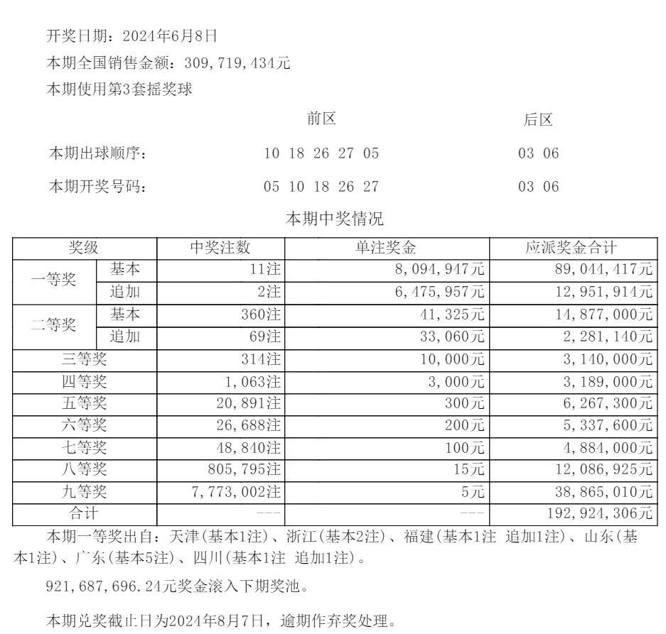 神秘黑貓 第3頁