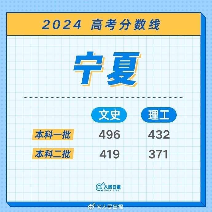 2024今晚香港開特馬,實地分析數據計劃_旗艦款43.496