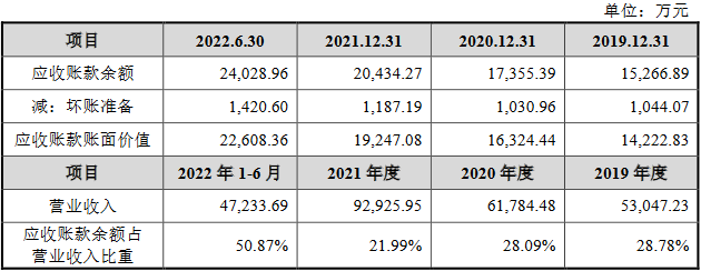 香港期期準正版資料大全,前沿解析評估_zShop50.96