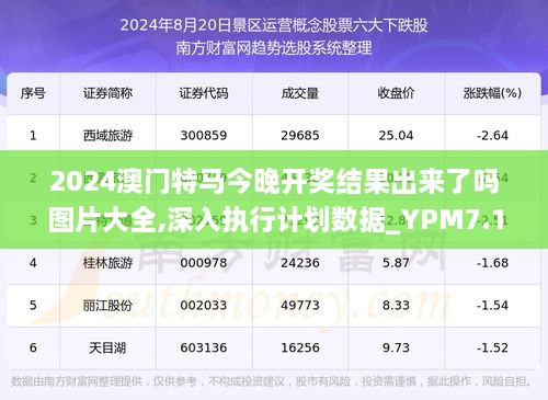 2024今晚開特馬開獎(jiǎng)結(jié)果,數(shù)據(jù)資料解釋落實(shí)_豪華款48.245