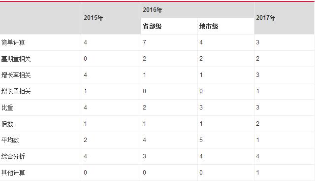 2024年天天彩免費資料大全,預測分析說明_QHD版26.716