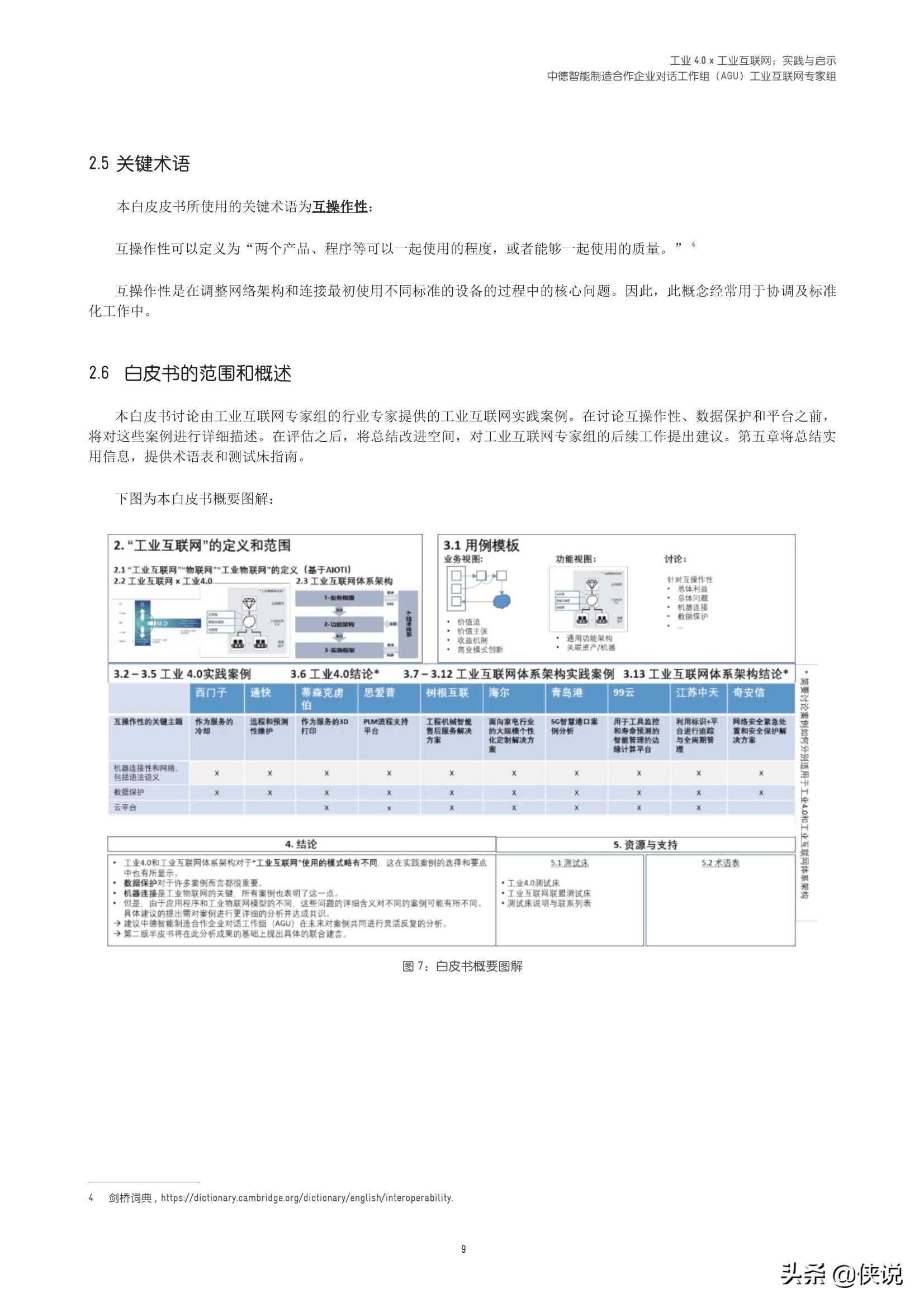 新澳2024資料免費(fèi)大全版,數(shù)據(jù)驅(qū)動(dòng)實(shí)施方案_錢(qián)包版57.253