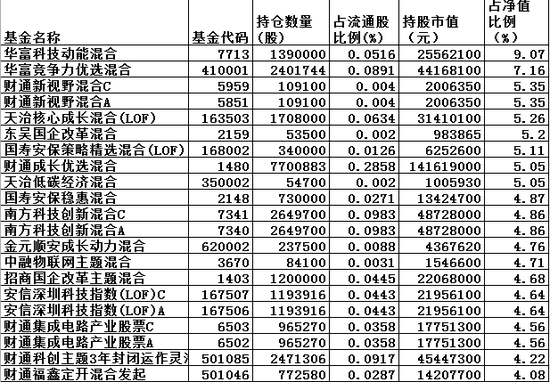 新澳精準資料免費提供網,收益成語分析落實_Mixed51.708