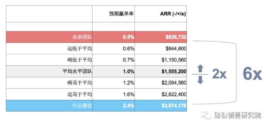 新澳門天天開獎結果,數據驅動方案實施_Tablet83.721