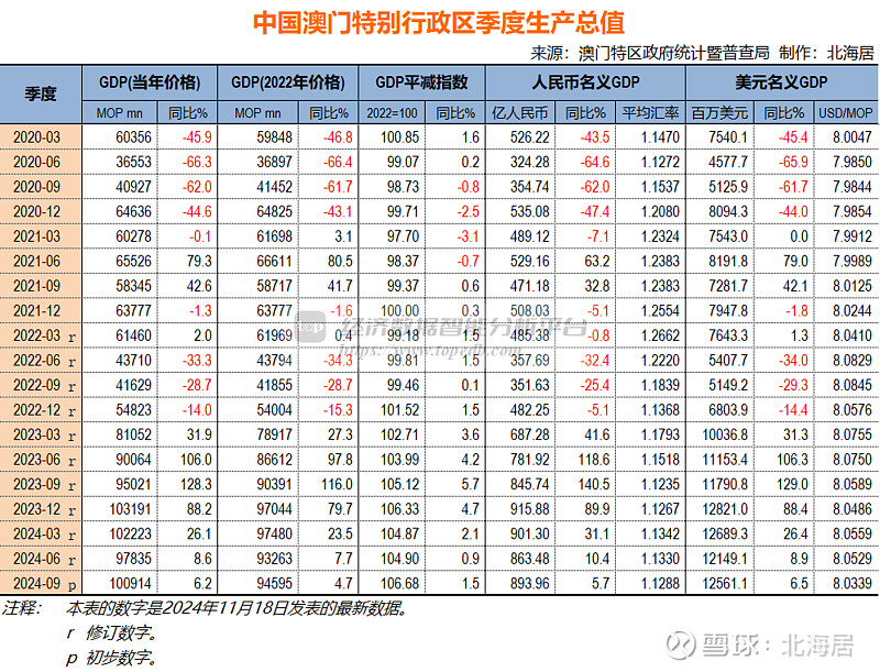 管家婆2024澳門免費資格,實地分析數據執行_10DM33.850