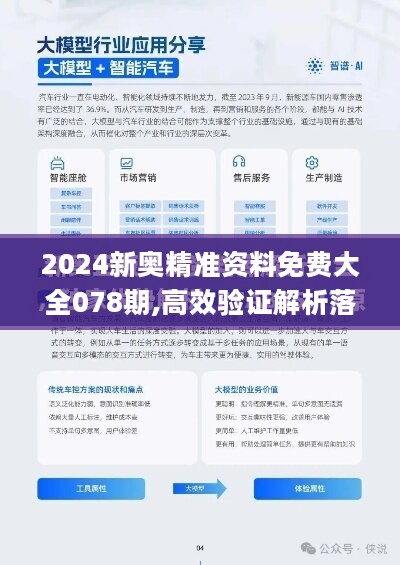 2024新奧正版資料最精準免費大全,深入設計執(zhí)行方案_QHD50.41