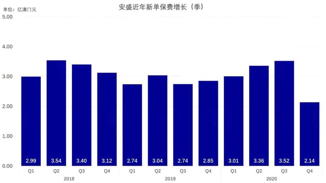 4949澳門最快開獎結果,深層設計數據策略_特供版81.448