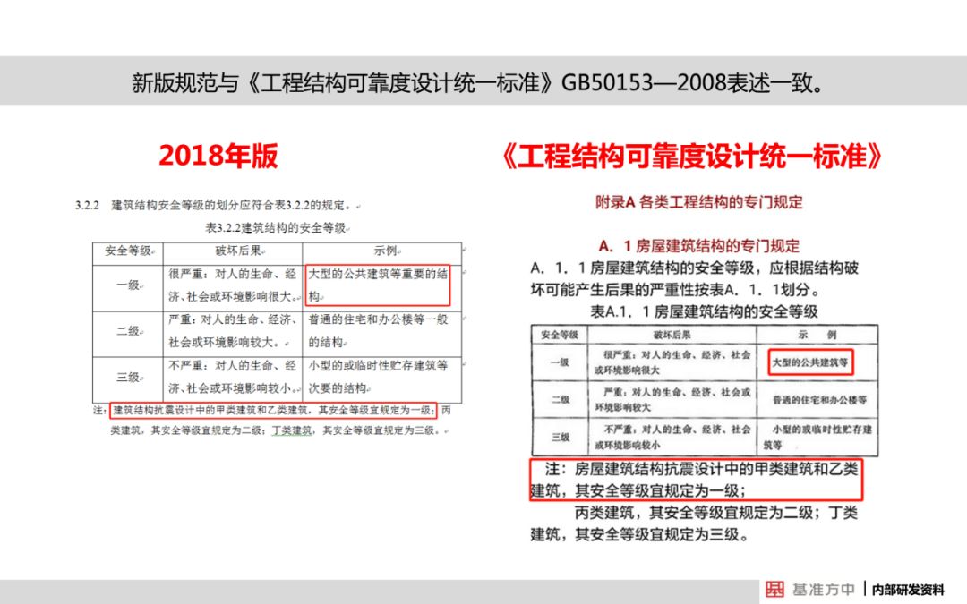 2024新奧精準資料免費大全,可靠解答解釋落實_界面版91.11